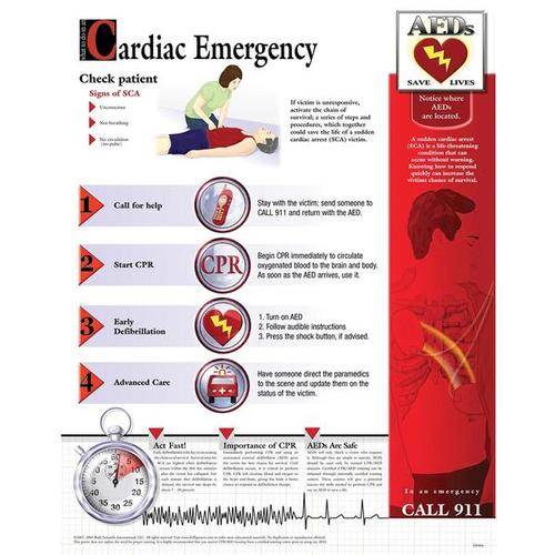 Cardiac Emergency Chart Laminated 1018419 W59503 Df004l