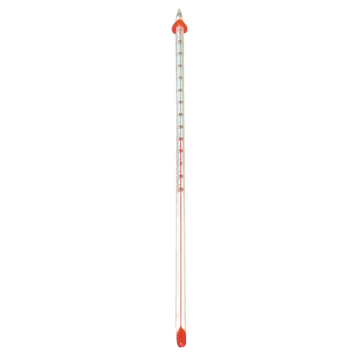 thermometer in science